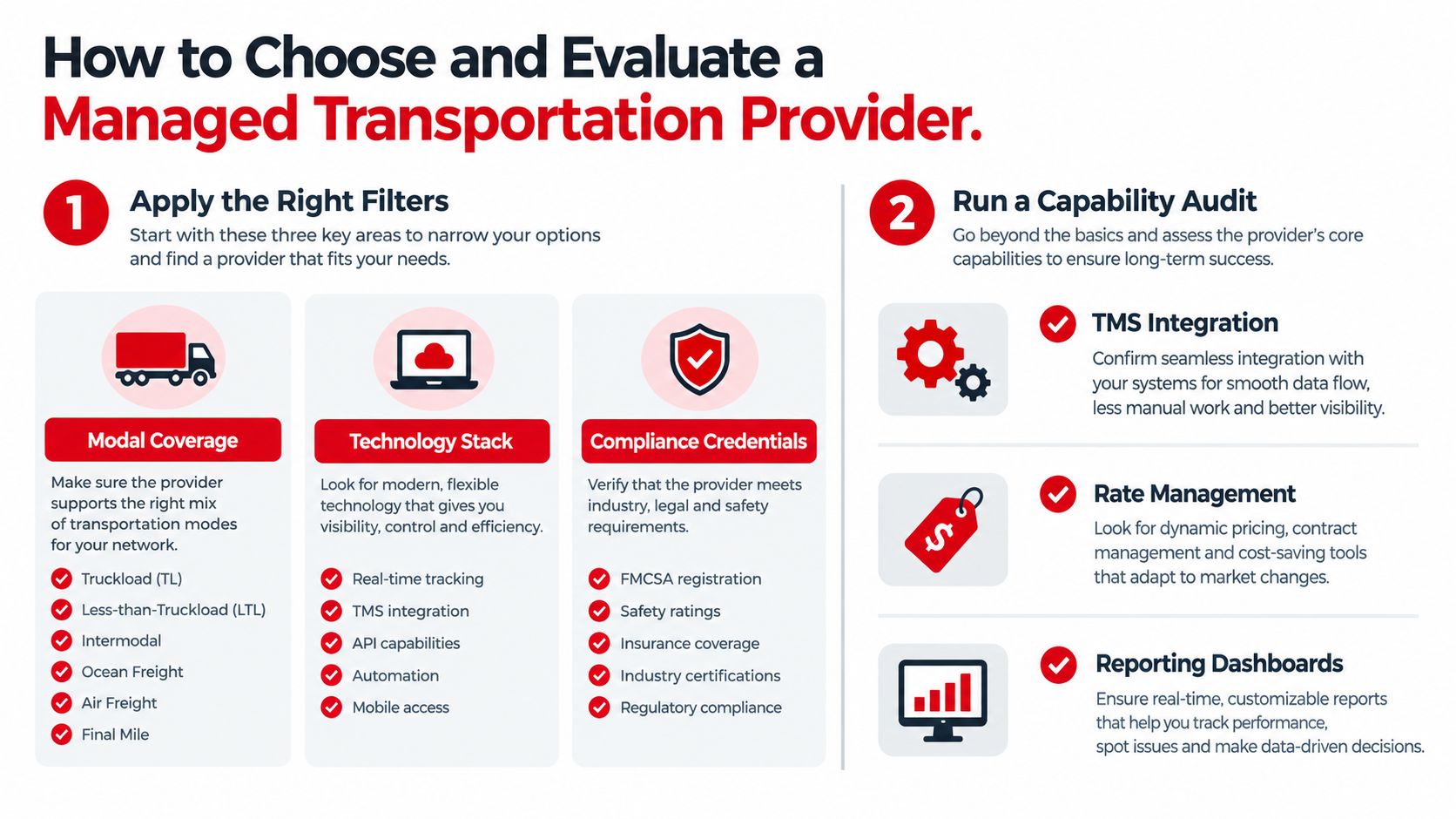 A guide infographic titled How to Choose and Evaluate a Managed Transportation Provider with two main steps.