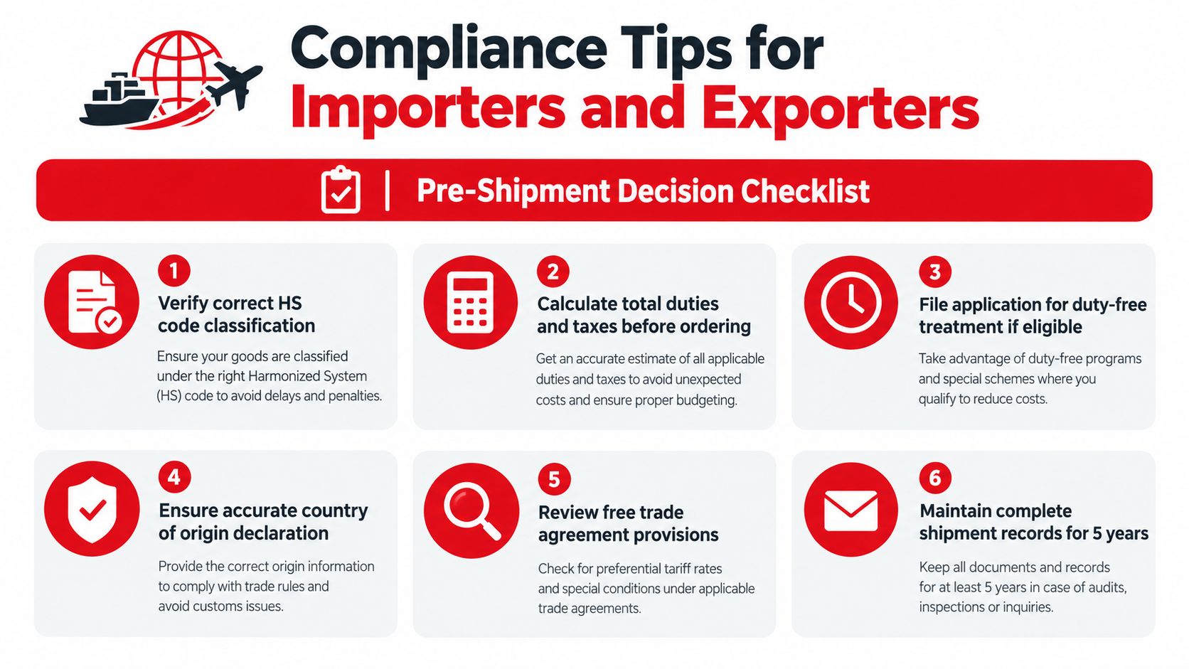 A six-step pre-shipment compliance checklist for importers and exporters, detailing essential steps for smooth trade operations.