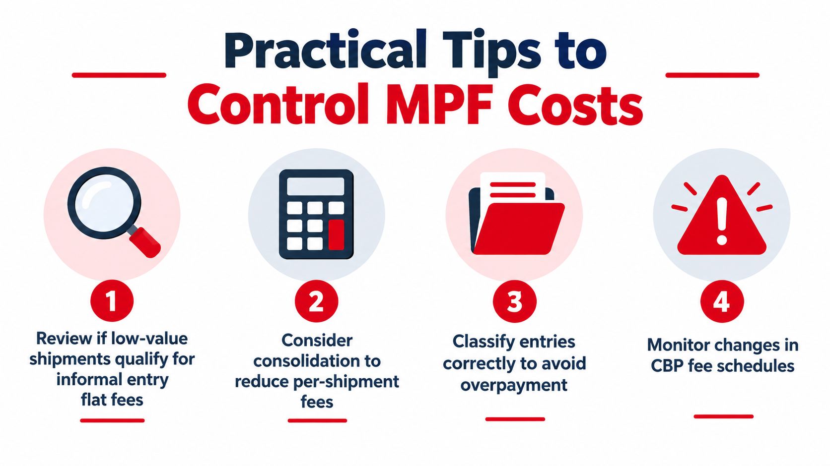 An infographic titled Practical Tips to Control MPF Costs featuring four numbered steps with icons.